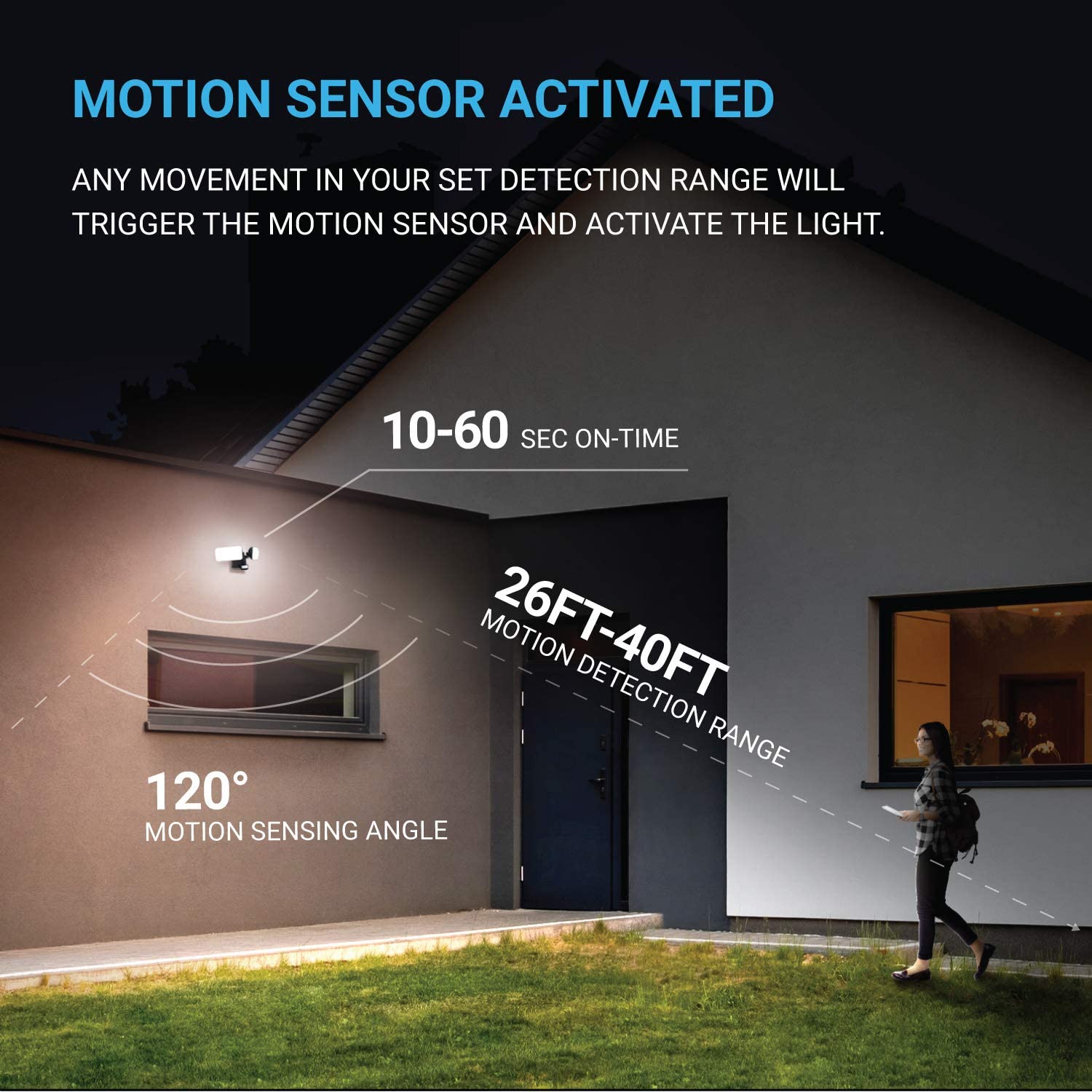Motion Activated Outdoor Lighting